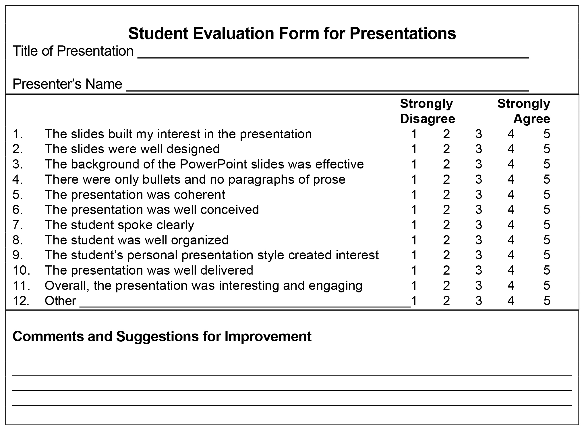 criteria for evaluating a presentation